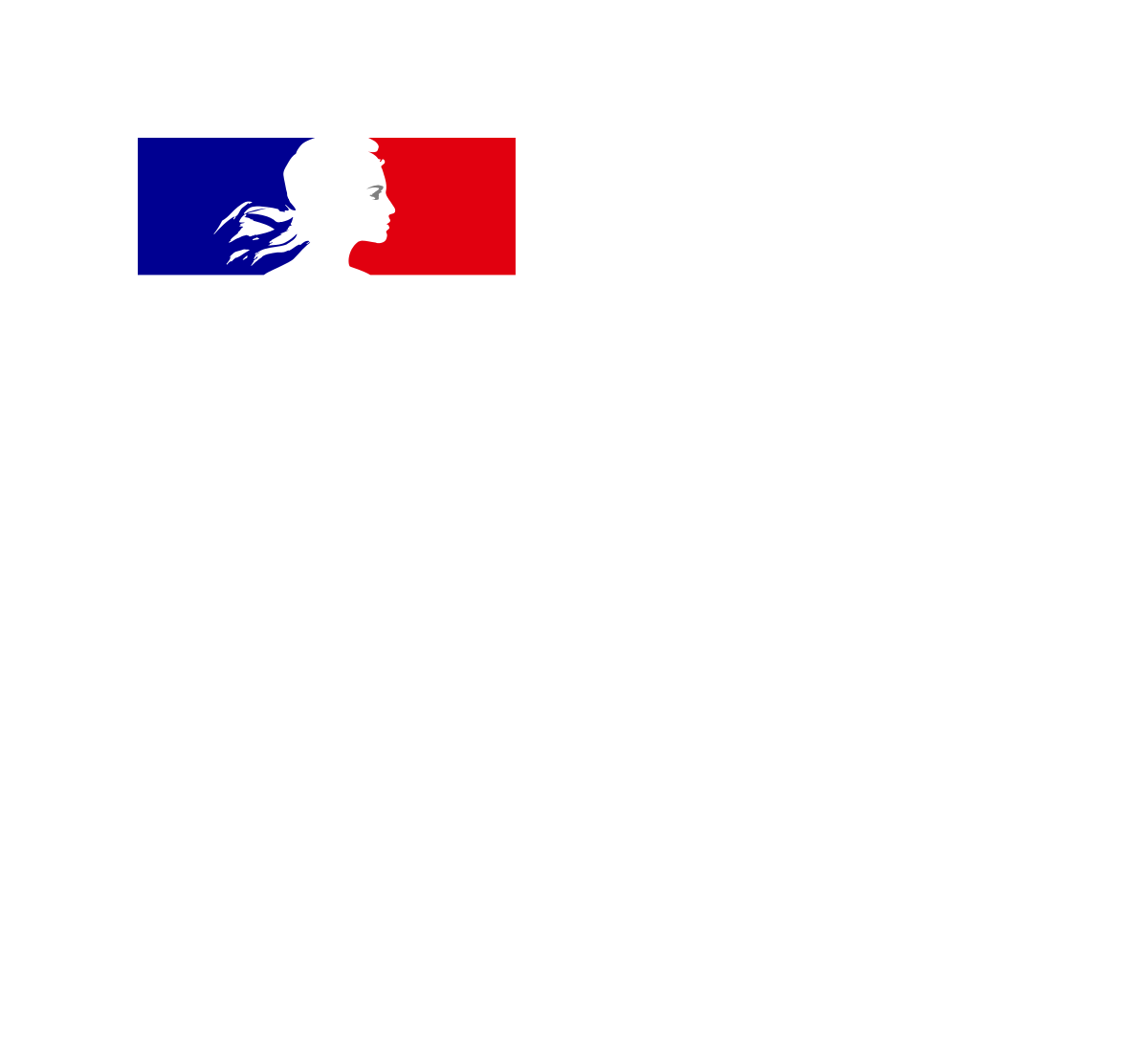 Ministere armées